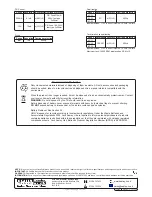 Предварительный просмотр 6 страницы Sealey TA200 Instructions Manual