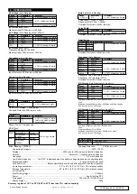 Preview for 2 page of Sealey TA202 Quick Start Manual