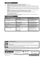 Предварительный просмотр 3 страницы Sealey TC966 Instructions