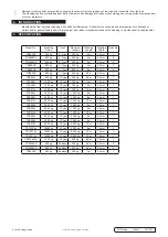 Preview for 2 page of Sealey TD Series Instructions