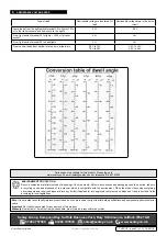 Preview for 5 page of Sealey TL93.V2 Instructions