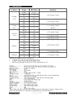 Preview for 3 page of Sealey TM100 Instruction Manual