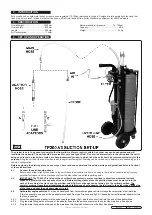 Preview for 2 page of Sealey TP200.V3 Instructions