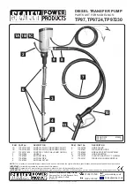 Preview for 4 page of Sealey TP97 Instructions