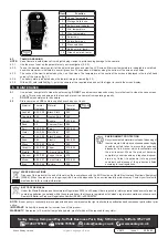 Preview for 2 page of Sealey VS913 Instructions