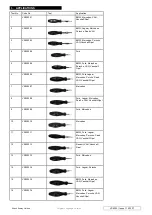 Preview for 2 page of Sealey VS9203 Instructions