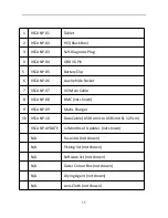 Preview for 35 page of Sealey VSCANP Instructions Manual