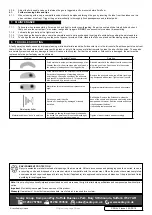 Preview for 3 page of Sealey Workshop Series Quick Manual