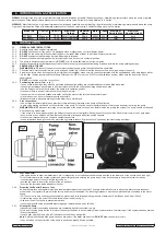 Preview for 2 page of Sealey WPB050 Instructions