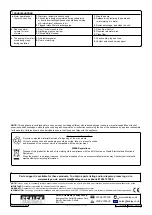 Preview for 3 page of Sealey WPB50A Instructions