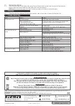 Preview for 3 page of Sealey WPD235P Instructions