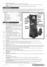 Preview for 2 page of Sealey WPD415 Instructions