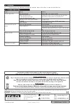 Preview for 3 page of Sealey WPD415 Instructions