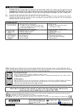 Предварительный просмотр 3 страницы Sealey wps250a Instructions