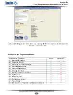 Preview for 11 page of Sealite Apollo-155 Installation And Programming Manual