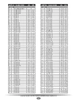 Preview for 35 page of Sealite Apollo-155 Installation And Programming Manual