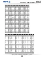 Preview for 37 page of Sealite Apollo-155 Installation And Programming Manual