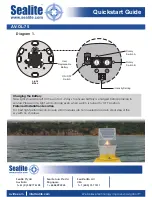 Preview for 2 page of Sealite AV-OL-75 Quick Start Manual