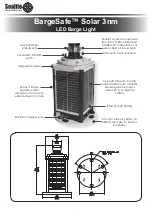 Предварительный просмотр 2 страницы Sealite BargeSafe Installation & Service Manual