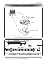 Предварительный просмотр 5 страницы Sealite GSM Owner'S Manual