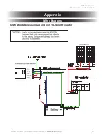 Предварительный просмотр 55 страницы Sealite GSM Owner'S Manual