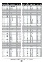 Preview for 14 page of Sealite SL-07 Series Installation & Service Manual