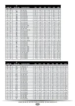 Preview for 16 page of Sealite SL-07 Series Installation & Service Manual