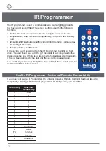 Preview for 22 page of Sealite SL-300-2D5 Series Installation & Service Manual