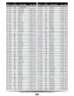 Preview for 9 page of Sealite SL-70 Installation & Service Manual