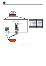 Предварительный просмотр 10 страницы Sealite SL-BR Installation & Service Manual