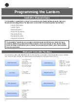 Preview for 10 page of Sealite SL-C510-AIS Installation & Service Manual