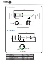 Preview for 2 page of Sealite SL-PEL Series Installation Manual