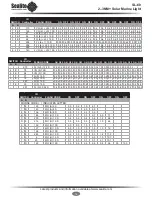 Preview for 16 page of Sealite SL60 Installation & Service Manual