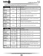 Preview for 19 page of Sealite SL60 Installation & Service Manual