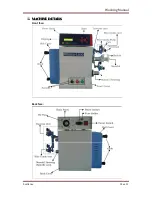 Предварительный просмотр 11 страницы Seallence Winma-L100 Operating Manual