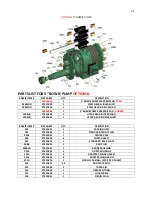 Preview for 34 page of SealMaster MasterMix Bulk Owner'S Manual