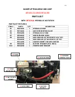 Предварительный просмотр 28 страницы SealMaster SK300 Owner'S Manual