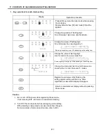 Предварительный просмотр 19 страницы Seals DT-601CG Operation Manual