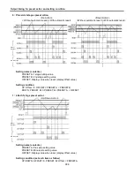 Предварительный просмотр 28 страницы Seals DT-601CG Operation Manual