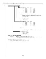 Предварительный просмотр 32 страницы Seals DT-601CG Operation Manual