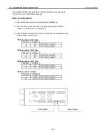 Предварительный просмотр 45 страницы Seals DT-601CG Operation Manual