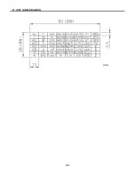 Предварительный просмотр 51 страницы Seals DT-601CG Operation Manual