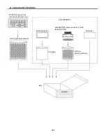 Предварительный просмотр 52 страницы Seals DT-601CG Operation Manual