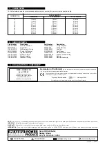 Preview for 5 page of Sealy POWER PRODUCTS YG10.48 Instructions