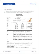 Preview for 31 page of Seamaty SMT-120V User Manual