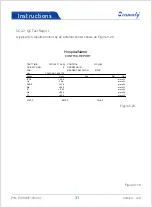 Preview for 32 page of Seamaty SMT-120V User Manual