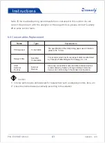 Preview for 42 page of Seamaty SMT-120V User Manual