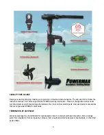 Preview for 4 page of Seamax PowerMax SMX2HP35 User Manual