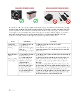 Preview for 10 page of Seamax SUP20MAX Double Stage Manual