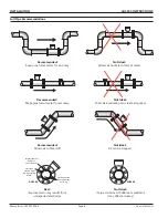 Preview for 8 page of Seametrics AG3000 Series Instructions Manual